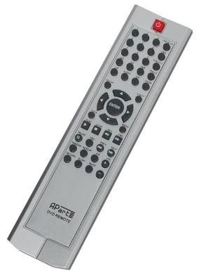 Biamp PCD-REM