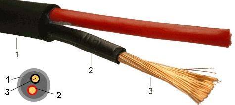 SPK 2x4mm kábel